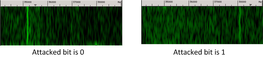 spectrograms depending on value of a key bit