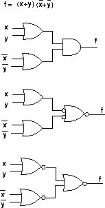 Binary Representations